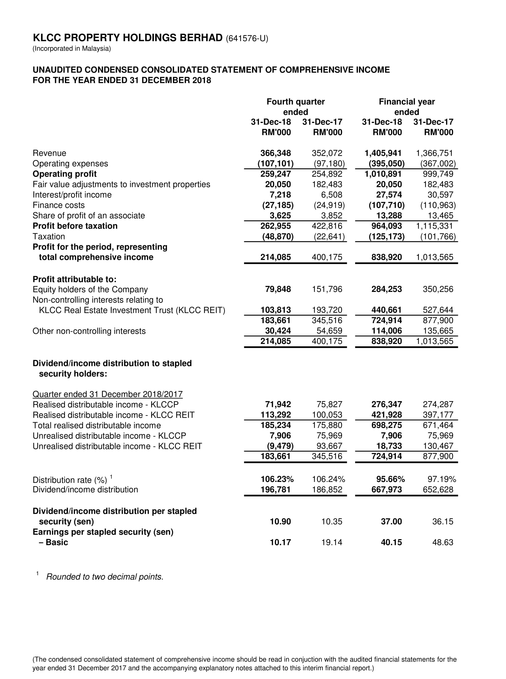 Income Statement